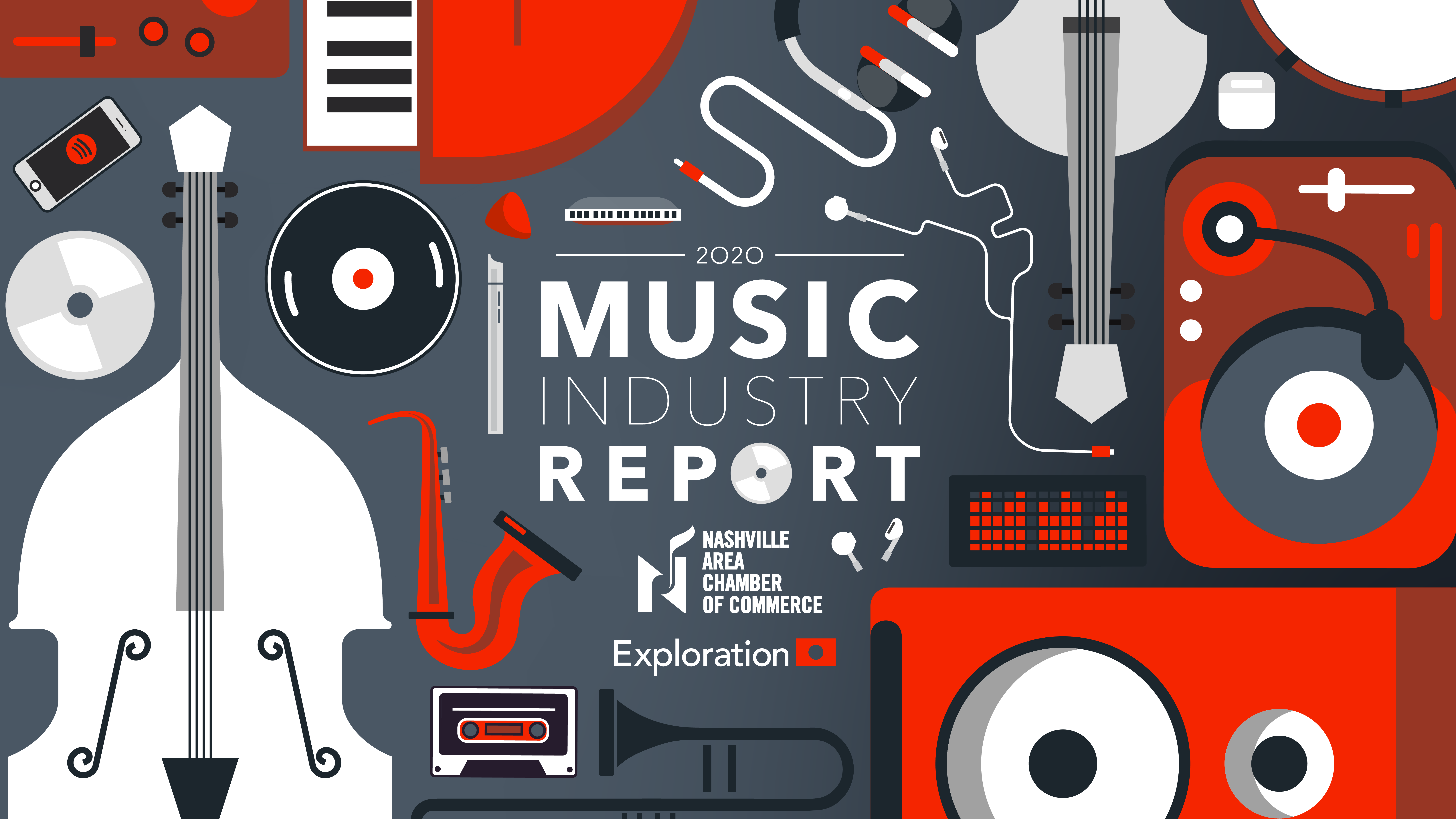 research about music industry